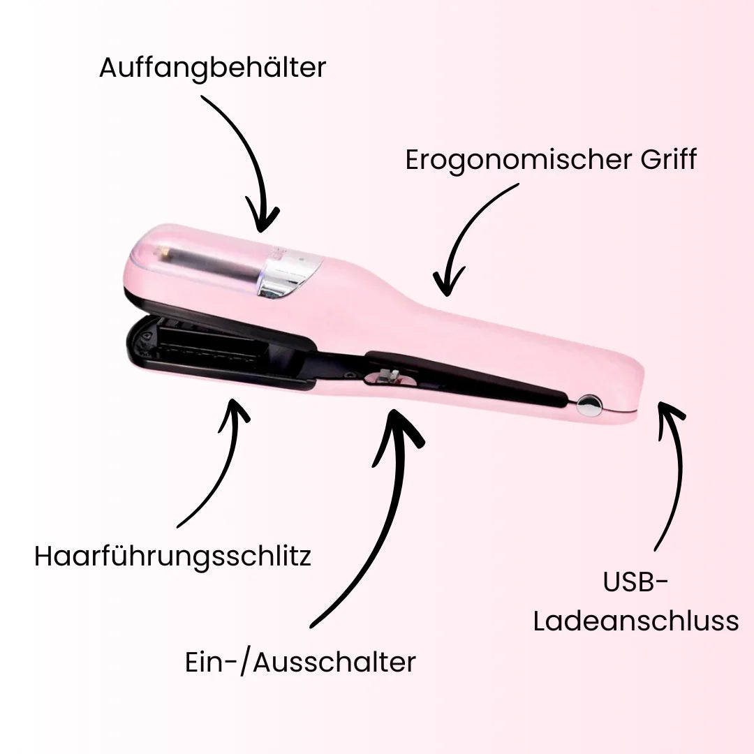 SwissCut Pro™ - Für strahlend gesunde & glatte Harre!