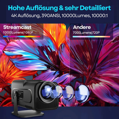 Streamcast - Der 4K Projektor mit allen Apps