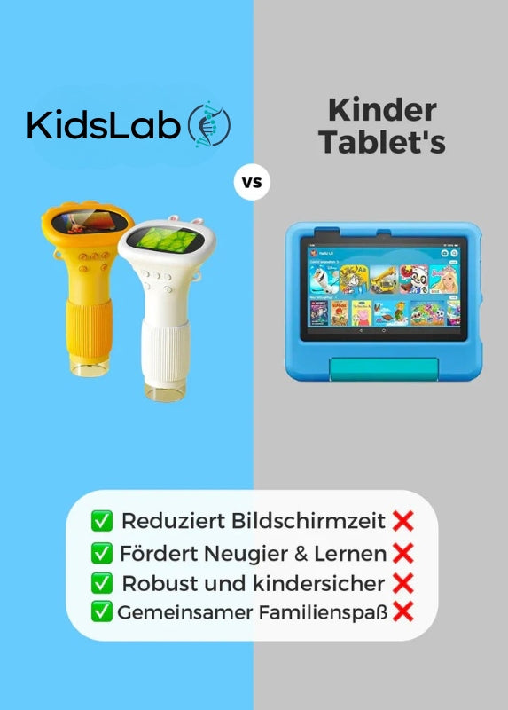 KidsLab™ - Digitaler Mikroskop