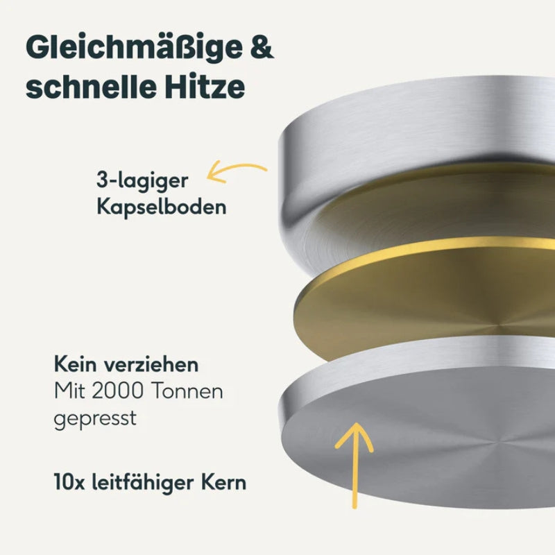 Edelstahlpfanne Ø 28 cm