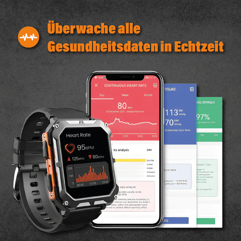 Titan - Die stabilste Smartwatch